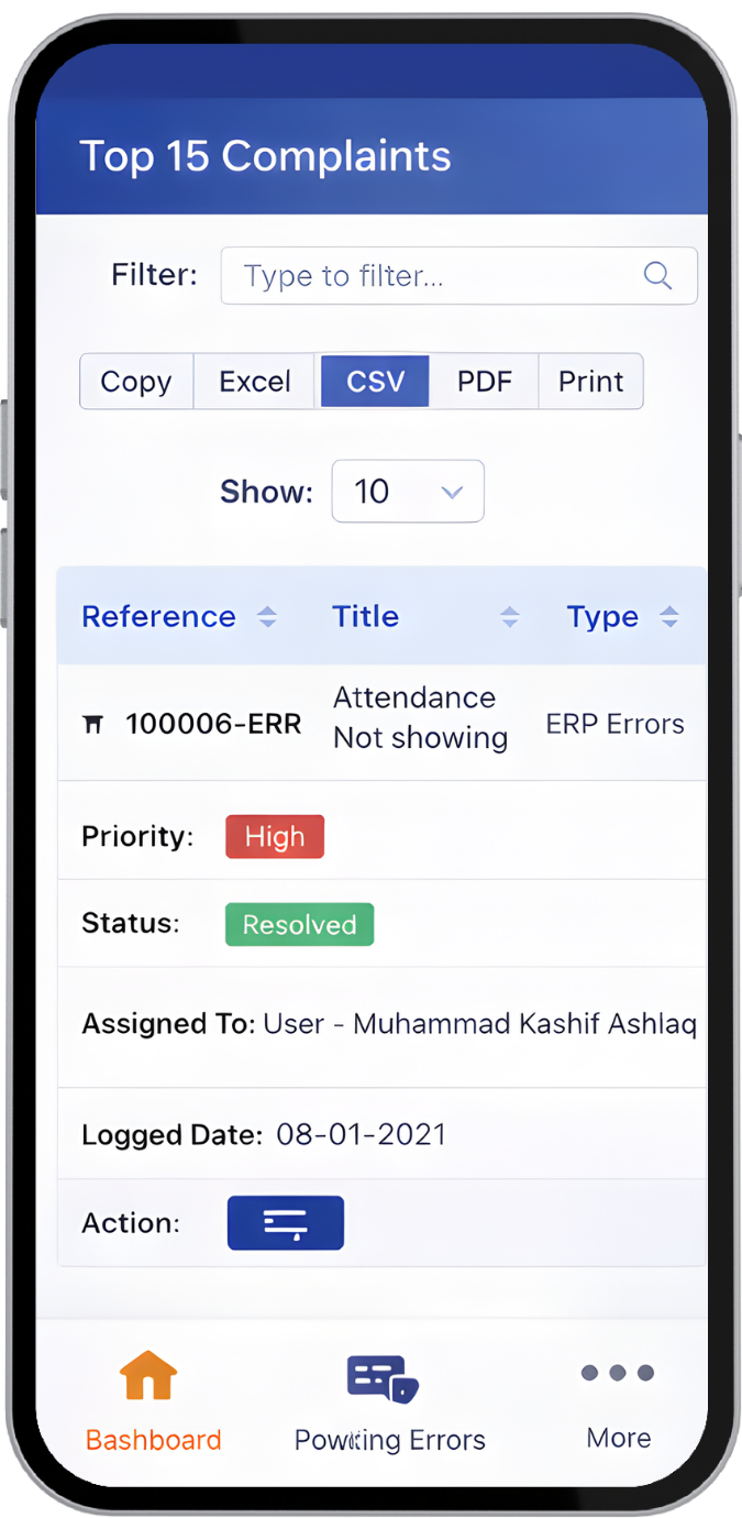 Complaint Dashboard Screen